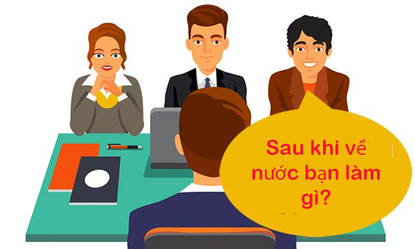 Những Câu Hỏi Thường Gặp Khi Phỏng Vấn Đi Nhật