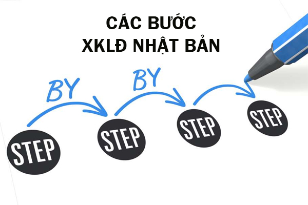 Các Bước Đi XKLD Nhật Bản